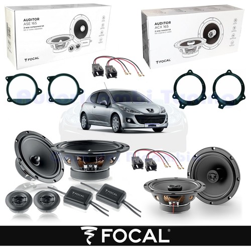 Enceintes ant post focal - ant,