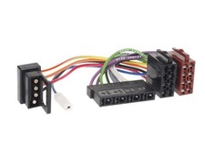 Faisceau ISO autoradio