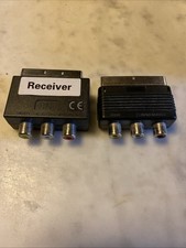 adaptateur péritel RCA