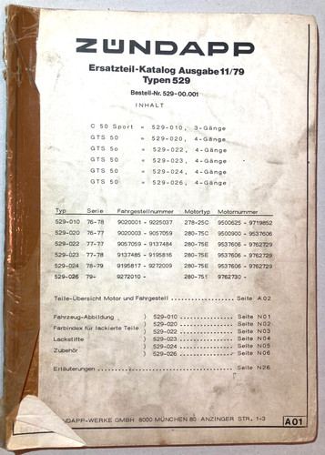 Liste pièces rechange - liste, de