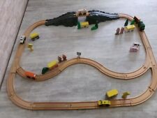 Circuit de train et / ou