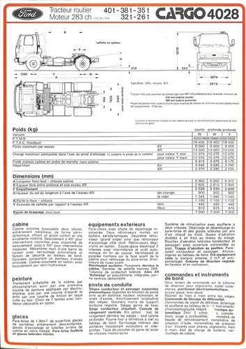 1988 ford cargo 4028 - 4028, 283