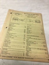 Automobile Technical Sheet