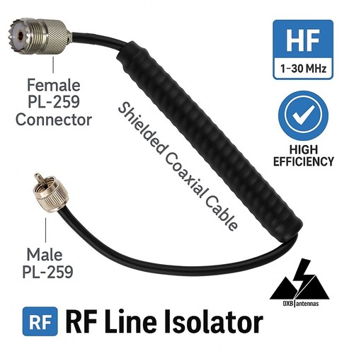 Choke qrm éliminateur pour - rf,