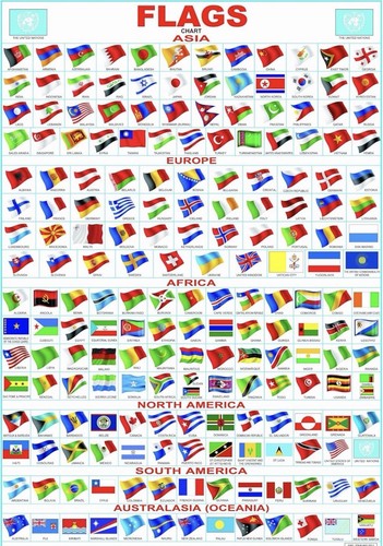 Tableau des drapeaux - , du