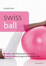 Swiss ball - Gillies