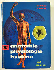 Ancien Manuel scolaire