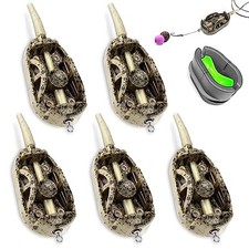 Pêche Méthode Feeder en