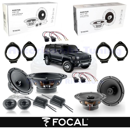 Enceintes ant post focal - ant+post,