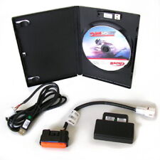 Logiciel Professionnel