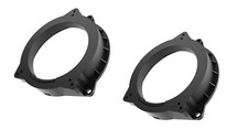 Supports De Caissons BMW X5-X6