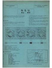 ▄▀▄ Fiche Technique