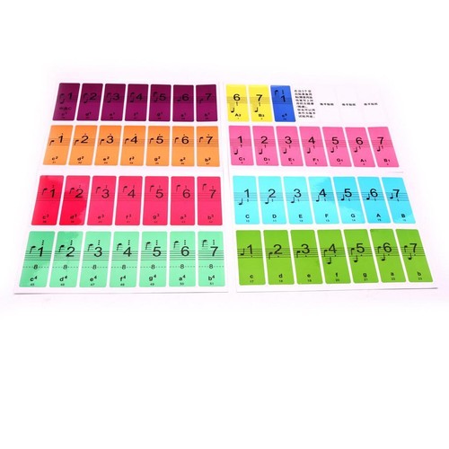 Autocollant clavier note - de,