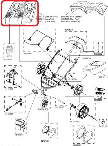Thule siège double mars pour - double,