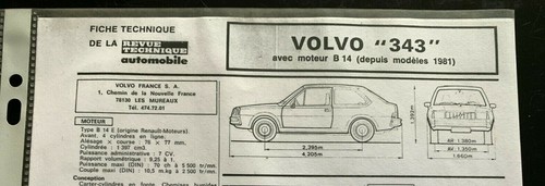 Fiche technique a - r.t.a, (rta)