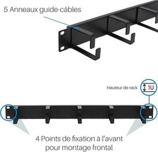 guide-câbles horizontal avec