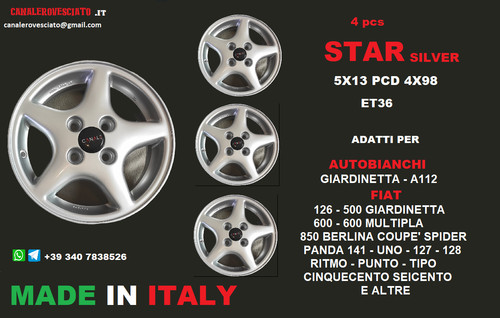 Jantes alliage fiat - jantes,