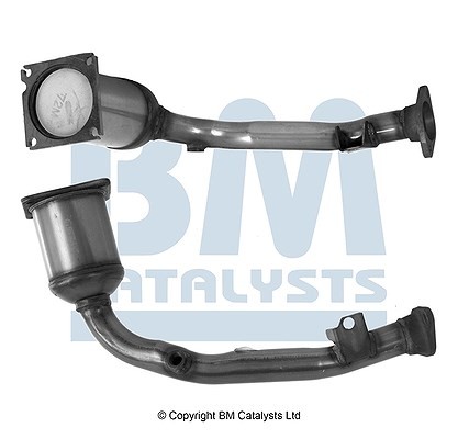 Catalysts catalyseur entre - catalysts,