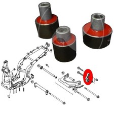 Silentblocs du support moteur