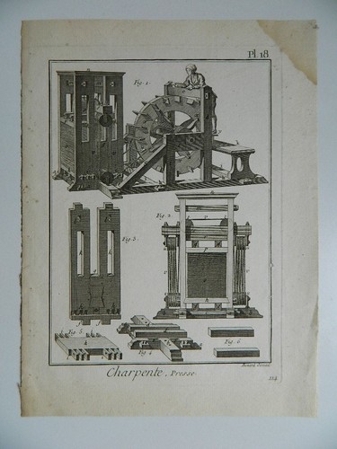 Gravure xviiie planche 18 - gravure, n°18