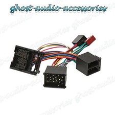 Landrover Defender Parrot Kit