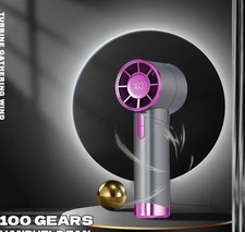 Ventilateur Usb Portable  Rechargeable Pliable  Silencieux