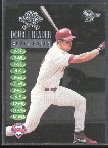 Scott rolen 1998 - skybox, dugout
