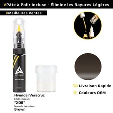 Peinture de retouche pour