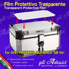 Film Protection Transparent