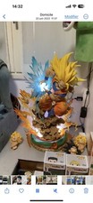 Statue Résine Sangoku Dragon