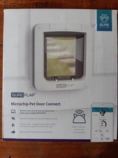 Grande Chatière à Puce Electronique SureFlap CONNECT reconditionnée G004-0194783