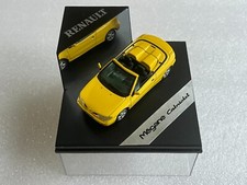 VITESSE Renault Mégane