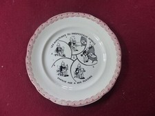 Assiette Sarreguemines :  Les