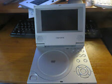 Lecteur Dvd Portable Secteur