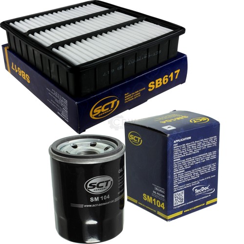Sct inspection set pour - sct,
