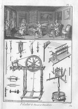 Diderot's Encyclopedie - 1783 - Spinning - in 4th edition