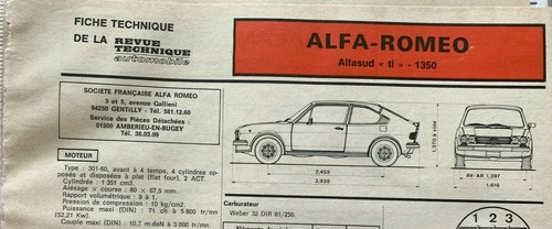 Fiche technique automobile - z)fiche,