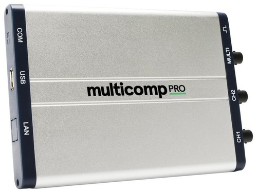 Channel based - 2-channel, pc-based