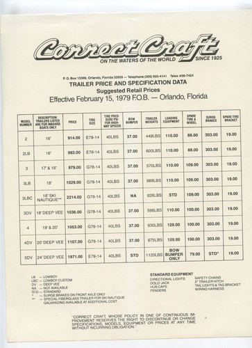 Correct craft trailer price - correct,