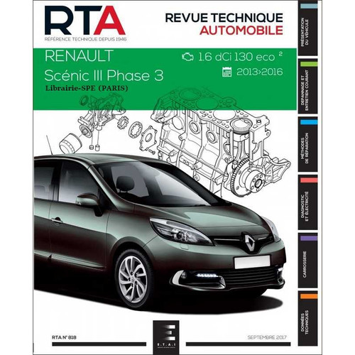 Revue technique - ▄▀▄,
