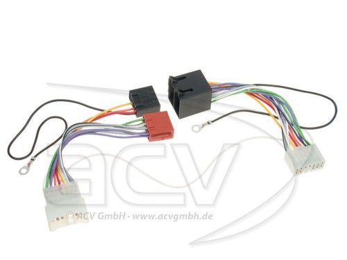 Bury cc9068 parrot mki 9200 - cc9068,