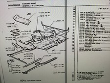 Genuine Peugeot 504  coupe cabriolet  floor gearshift cover inside car  720623