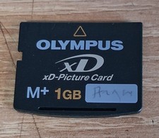 Carte Appareil photo