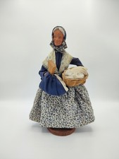 Santon de Provence, Terre