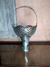 Panier Coupe sur piedouche