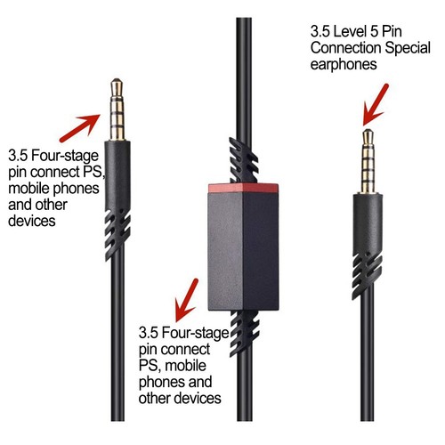 Cable audio haute - audio,