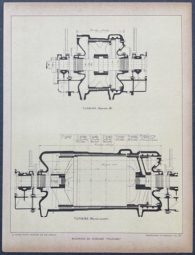 Machines du cuirassé