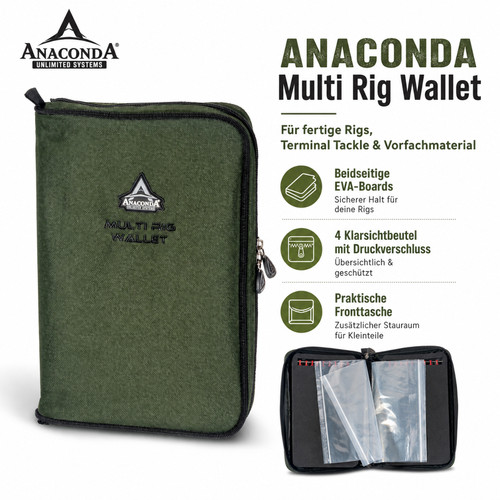 Anaconda multi rig - multi, wallet