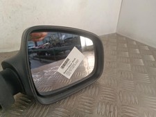 Retroviseur droit DACIA LOGAN