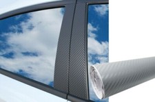 Revêtement Voiture Protection